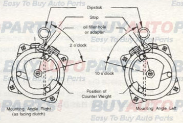 Sanden AC Inspection 1