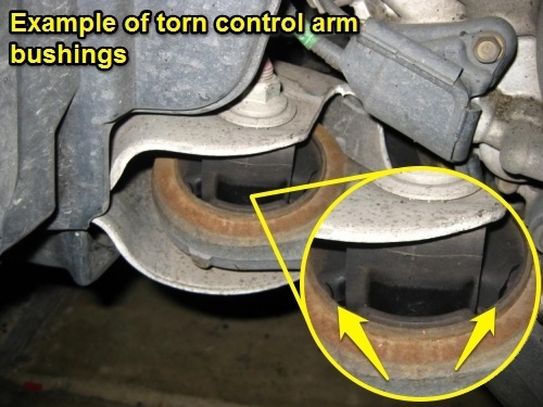 How To Buy Control Arms