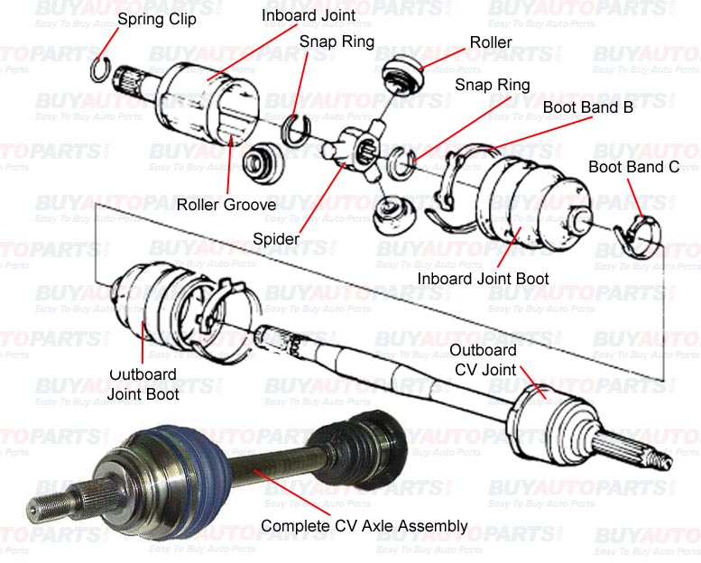 Drive shop shaft parts