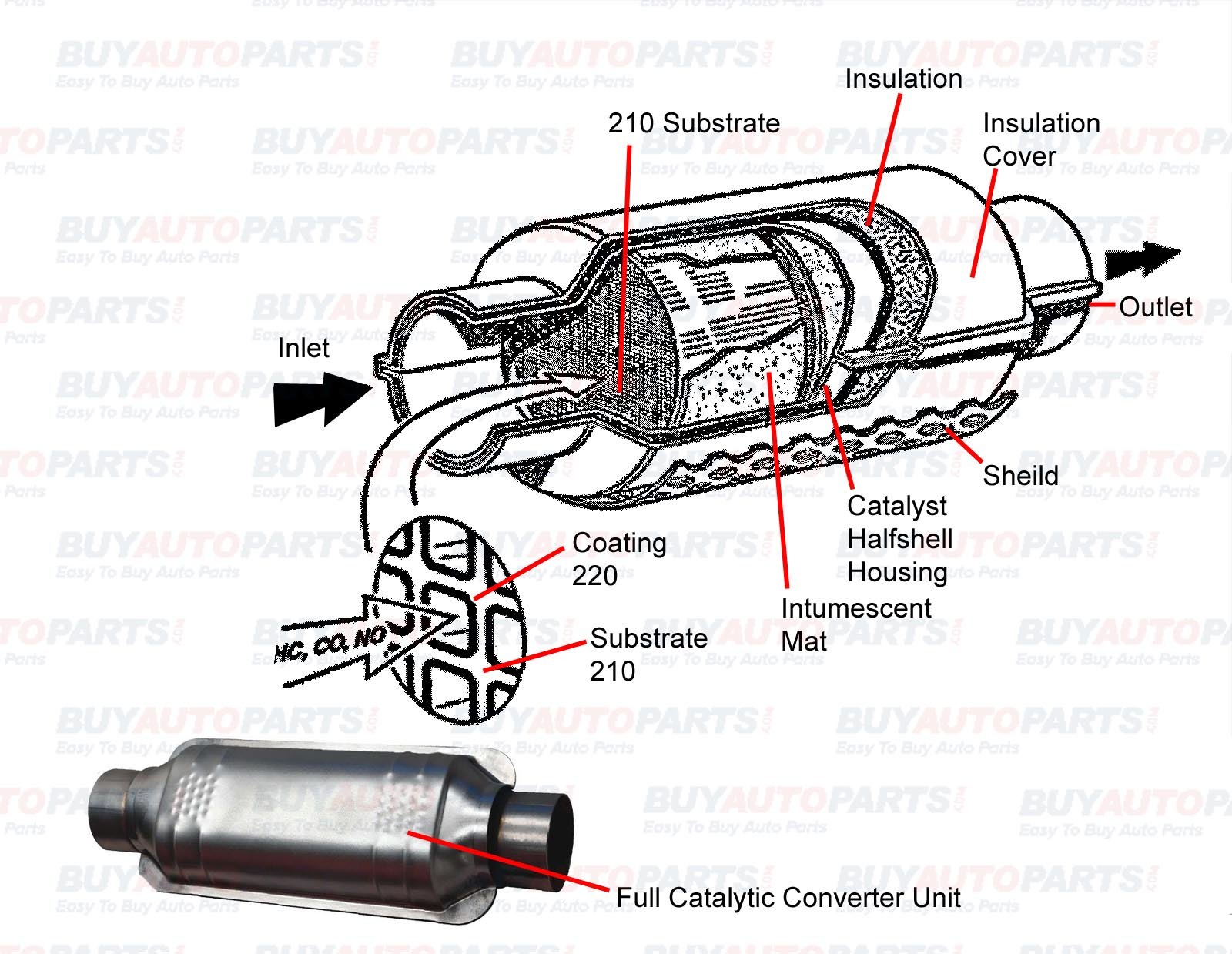 catalytic converter