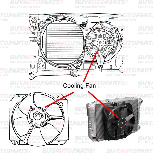 how to fix a cooling fan