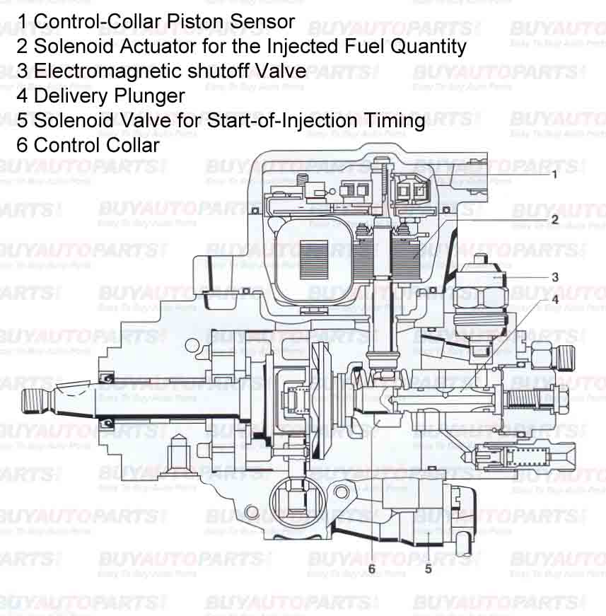 [DIAGRAM] Perkins Diesel Injector Pump Diagram